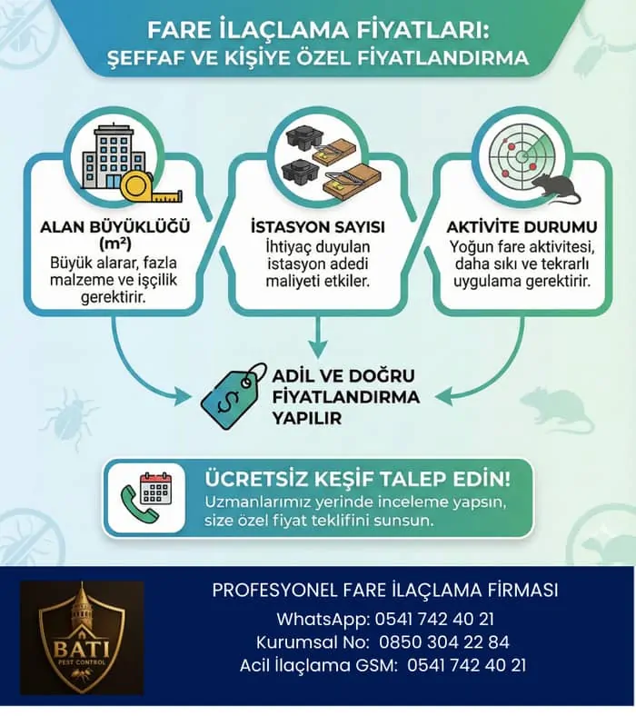 fare ilaçlama fiyatları 2026 ev ve iş yeri ilaçlama