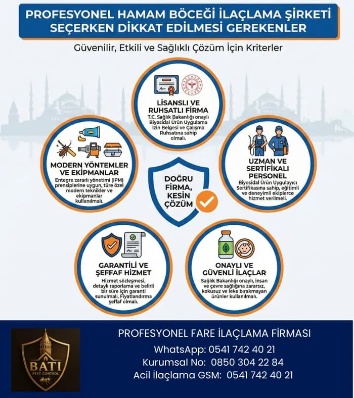 profesyonel hamam böceği ilaçlama şirketi